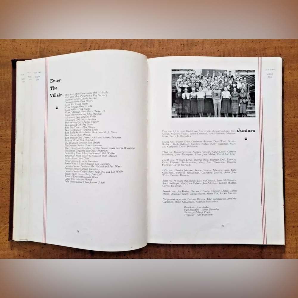 1938 "THE DE REBUS" BEN AVON HIGH SCHOOL YEARBOOK, BEN AVON, PA - Picture 2 of 8